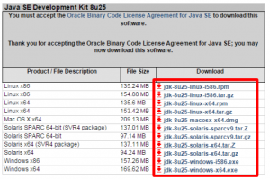 JDKダウンロードページ