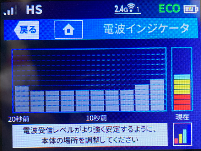 電波インジケータ